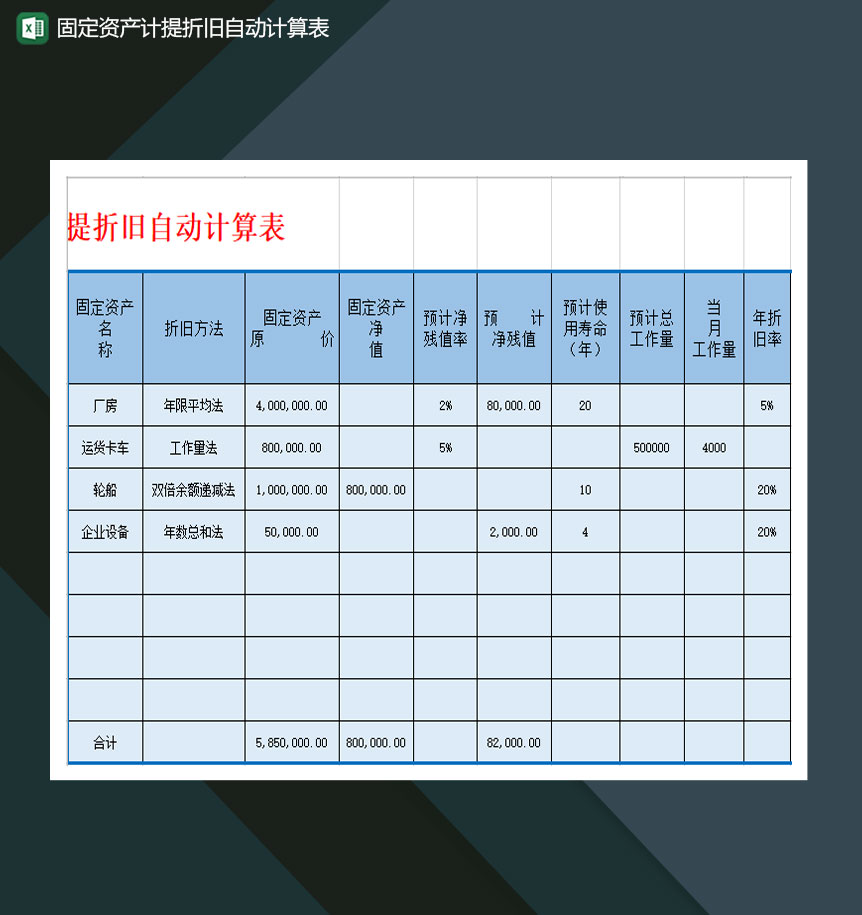 固定资产折旧自动计算表Excel模板
