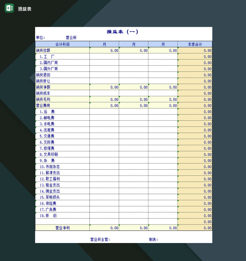 企业年度财务损益表及比较损益表Excel模板