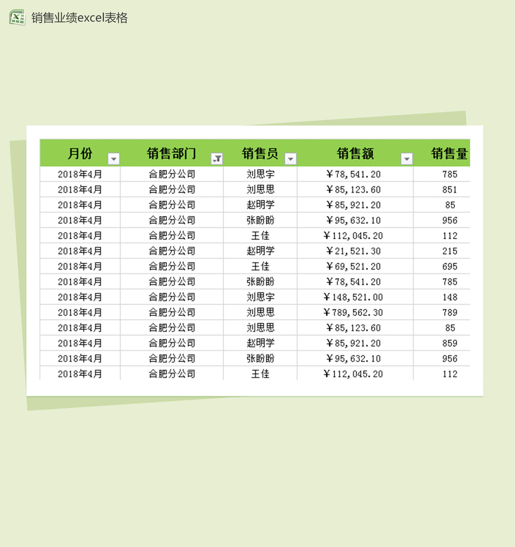 按部门和销售额筛选销售报表excel表格模板