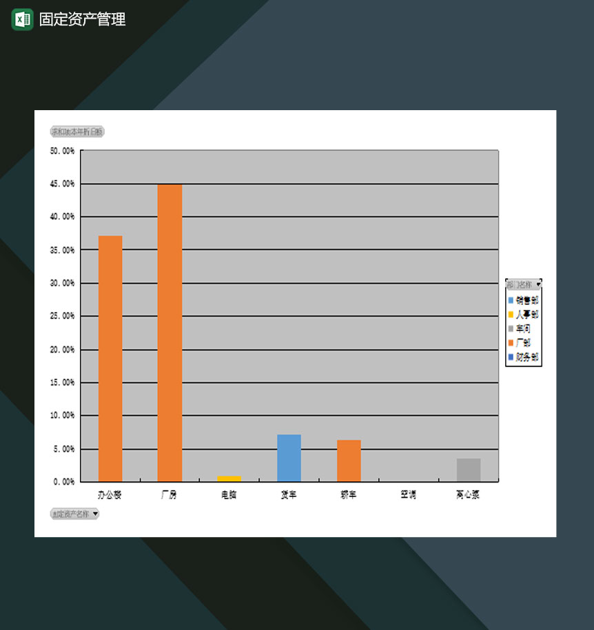 固定资产管理卡报表Excel模板