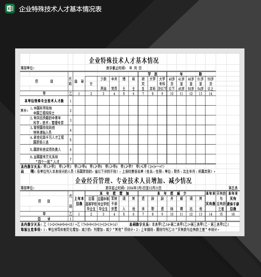 企业特殊技术人才基本情况表Excel模板