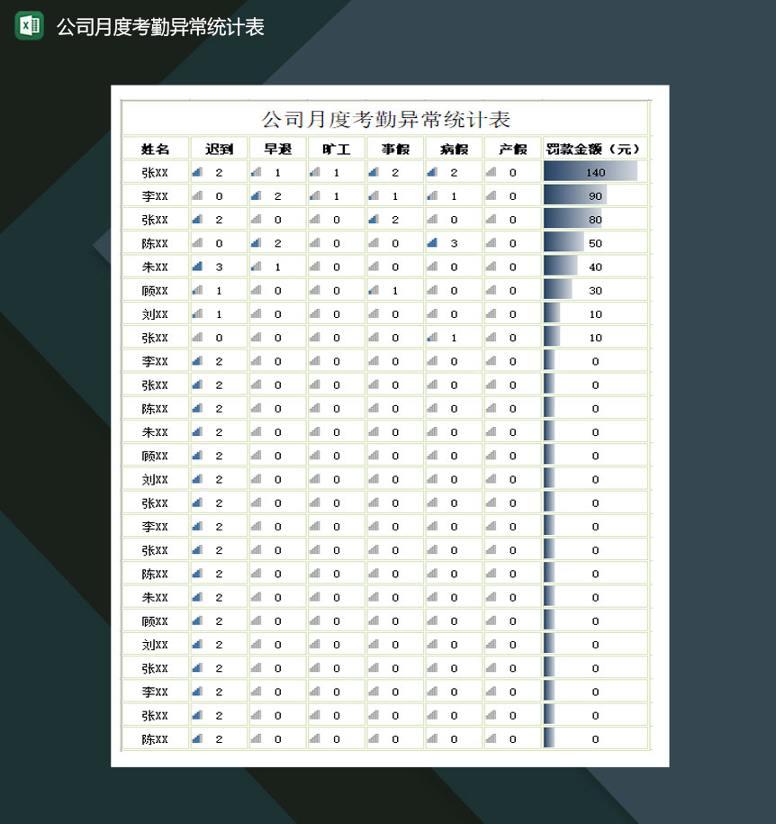 公司月度考勤异常统计表Excel模板