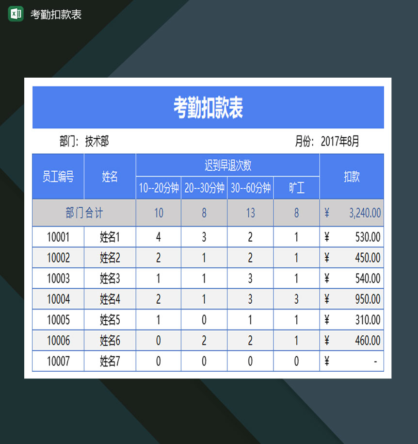 大小型企业员工考勤扣款表Excel模板