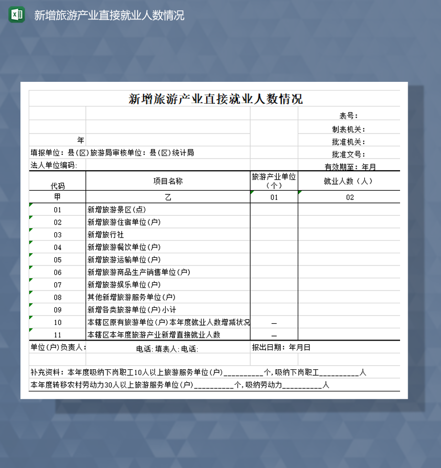 新增旅游产业直接就业人数情况Excel模板