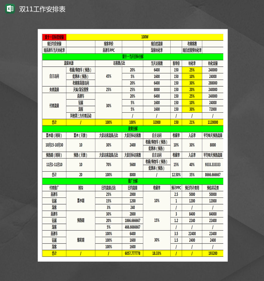网店双十一工作安排表Excel模板