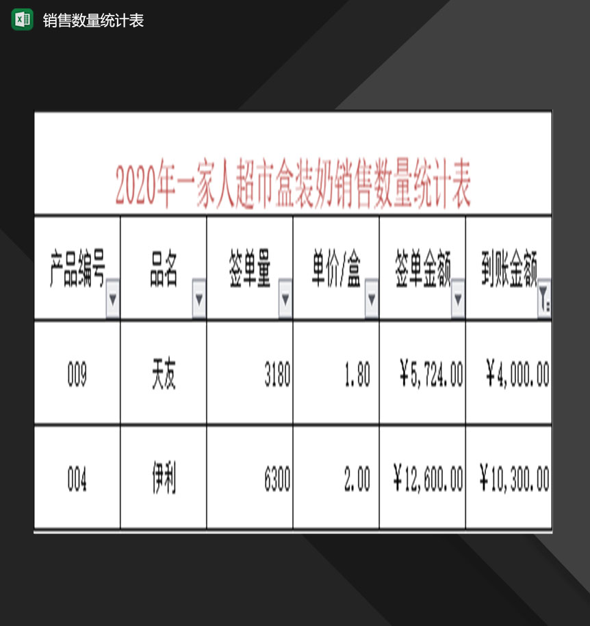 公司单位通用产品销售数量统计表Excel模板
