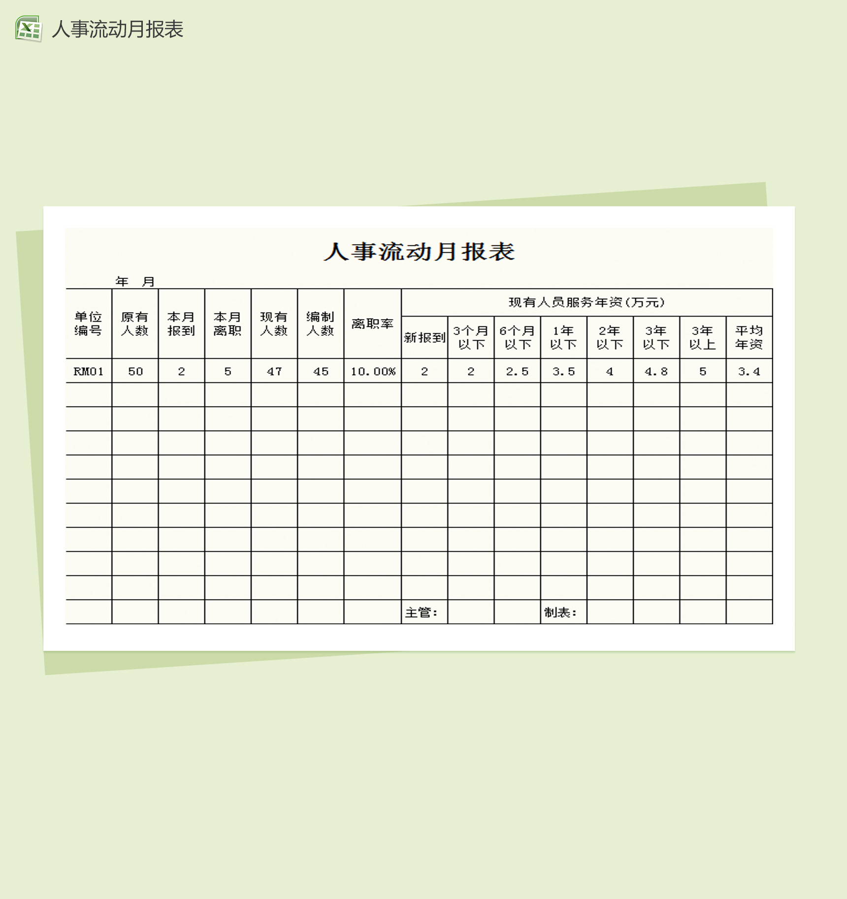 人事流动月报表Excel模板
